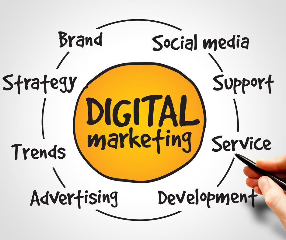 Top 3 Reasons to Leave Digital Marketing to the Pro